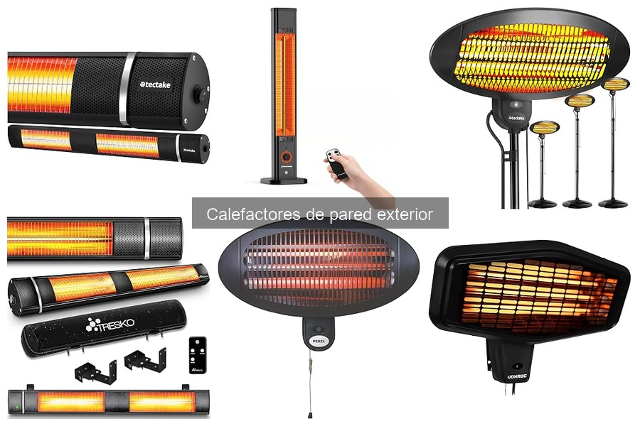 Calefactores de Pared Exterior: ¿Qué Son y Cómo Funcionan?