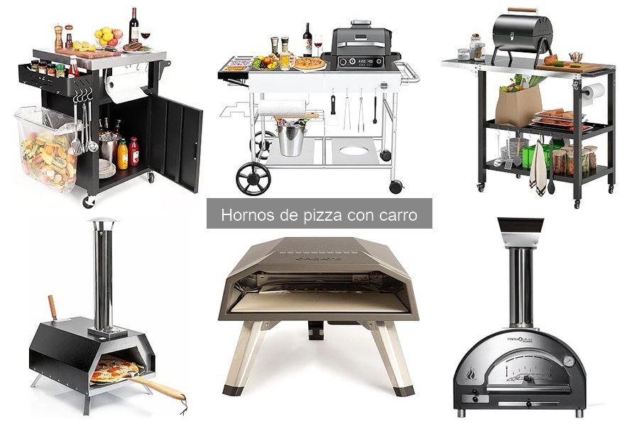Instalación y Mantenimiento de un Horno de Pizza con Carro